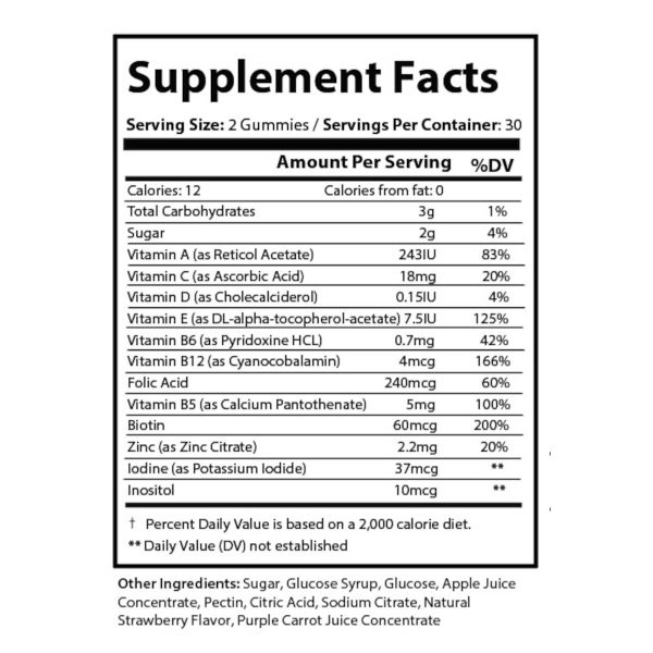 Multivitamin 60 Gummies Facts