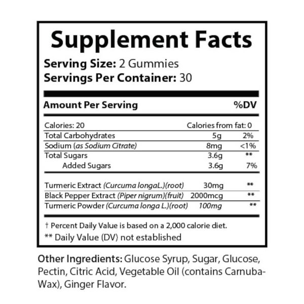 Turmeric Gummies Supplement Facts
